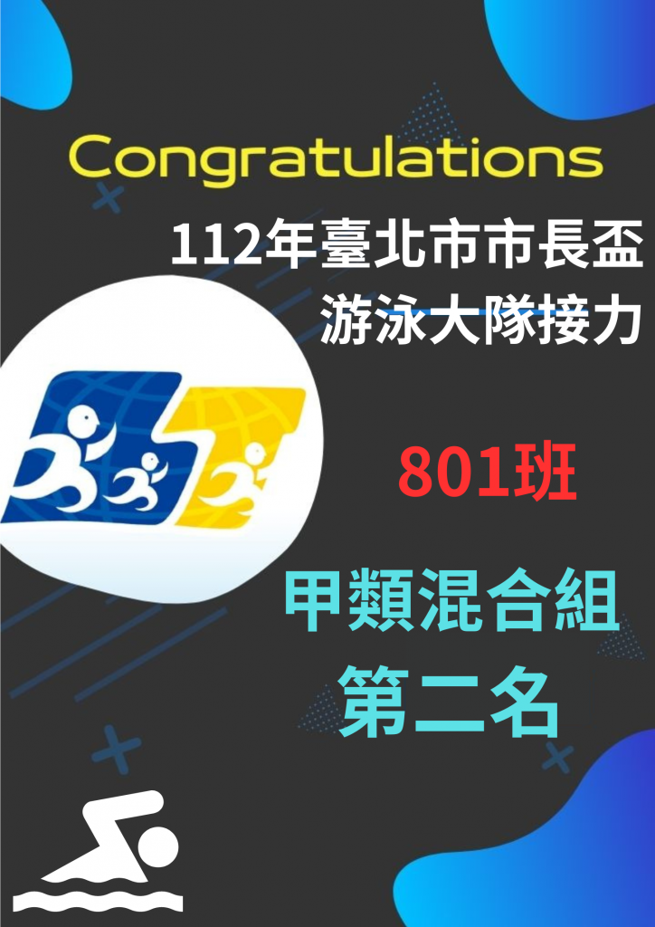 112年臺北市市長盃游泳大隊接力比賽獲獎